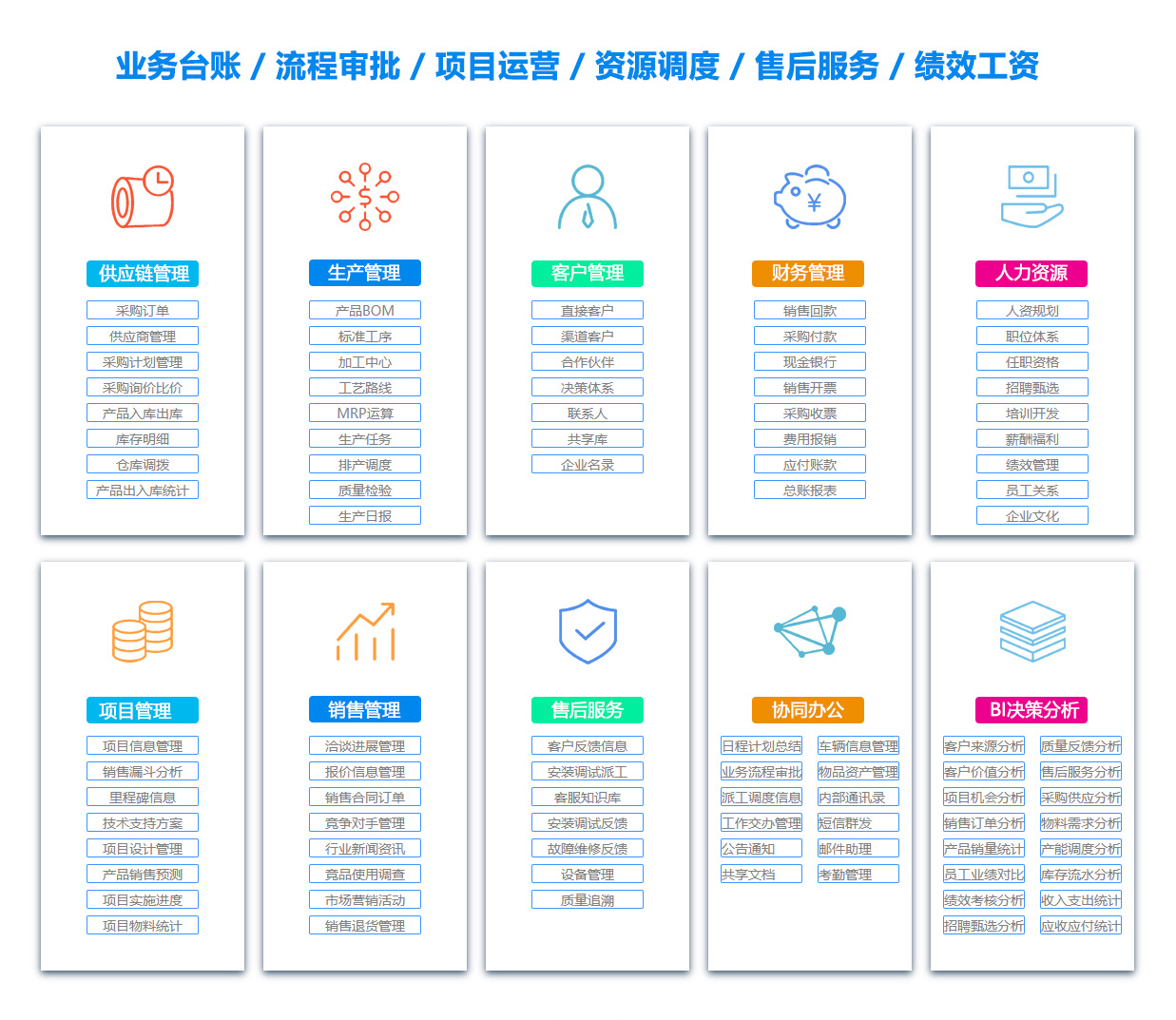 临夏售后管理系统 临夏售后管理系统